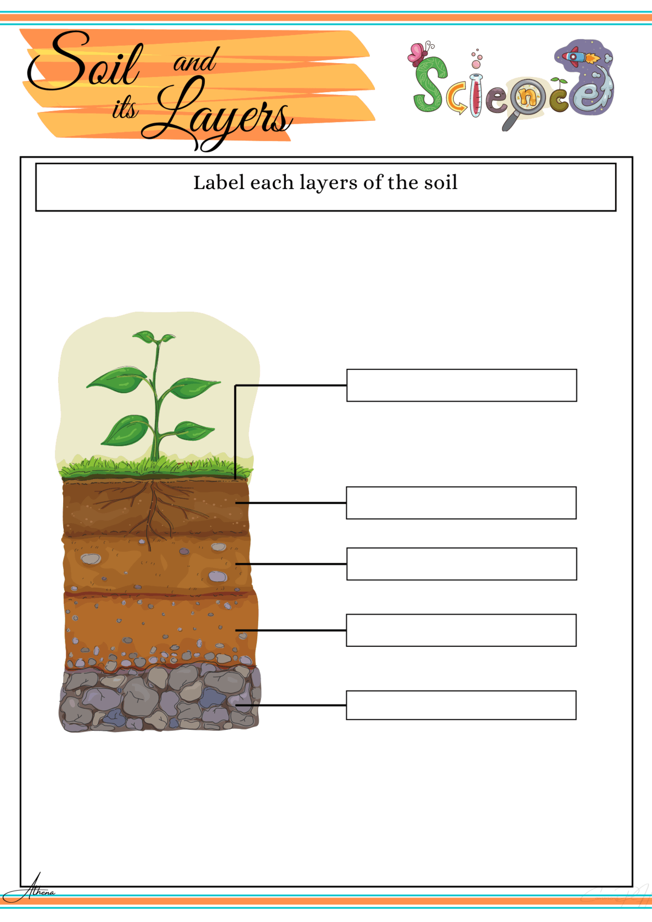 Grade 3 Science | Earth Science Worksheets