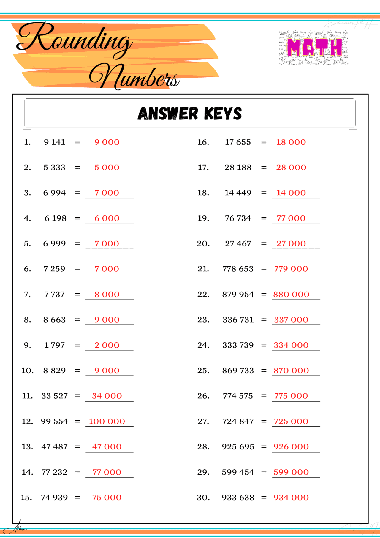 Grade 4 Math | Rounding Number