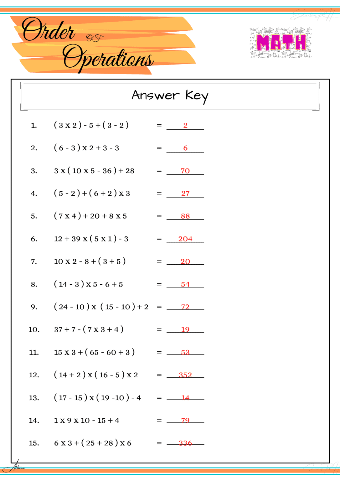 Grade 4 Math | Order of Operation II