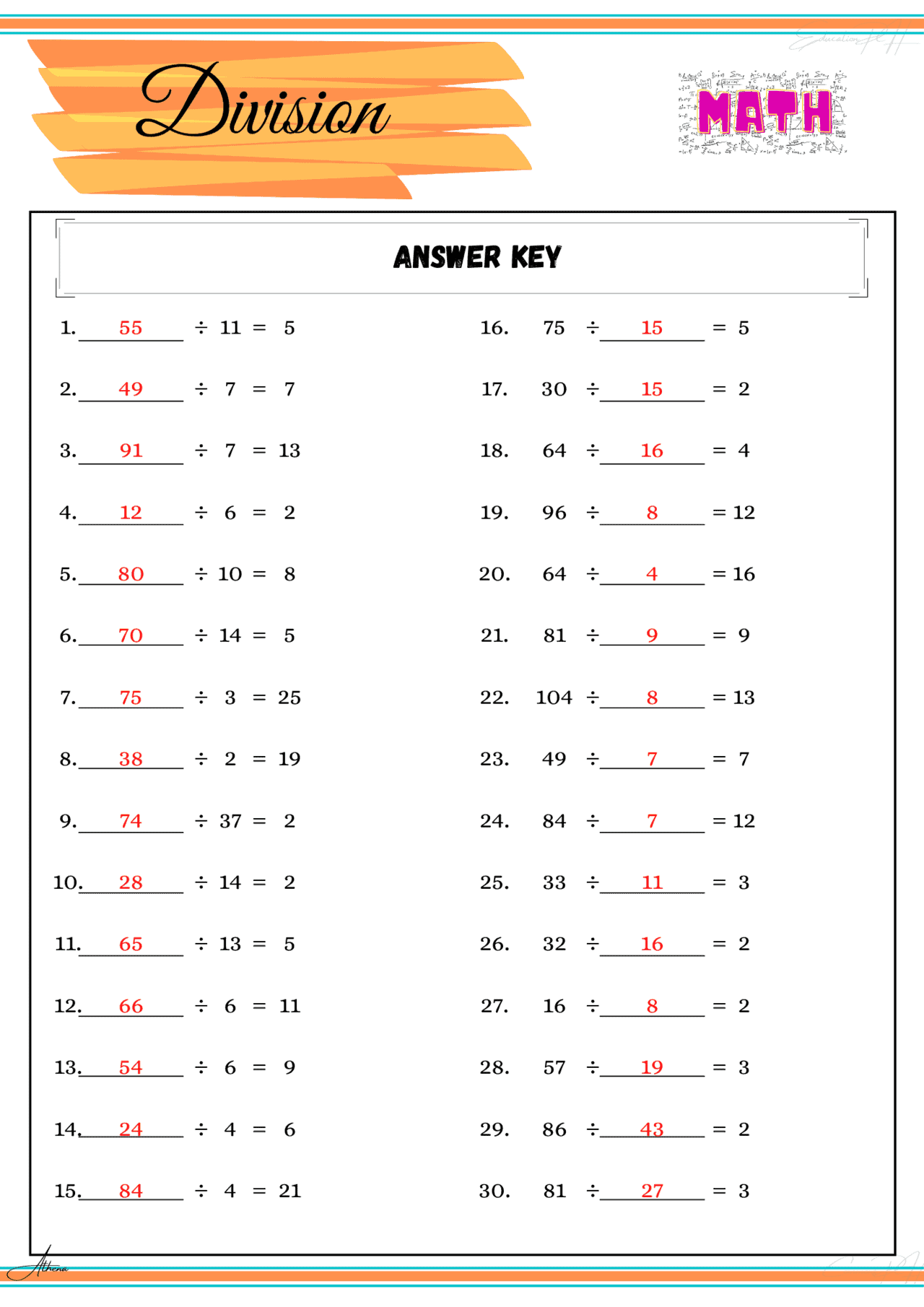 Worksheet For Class 4 Maths Division