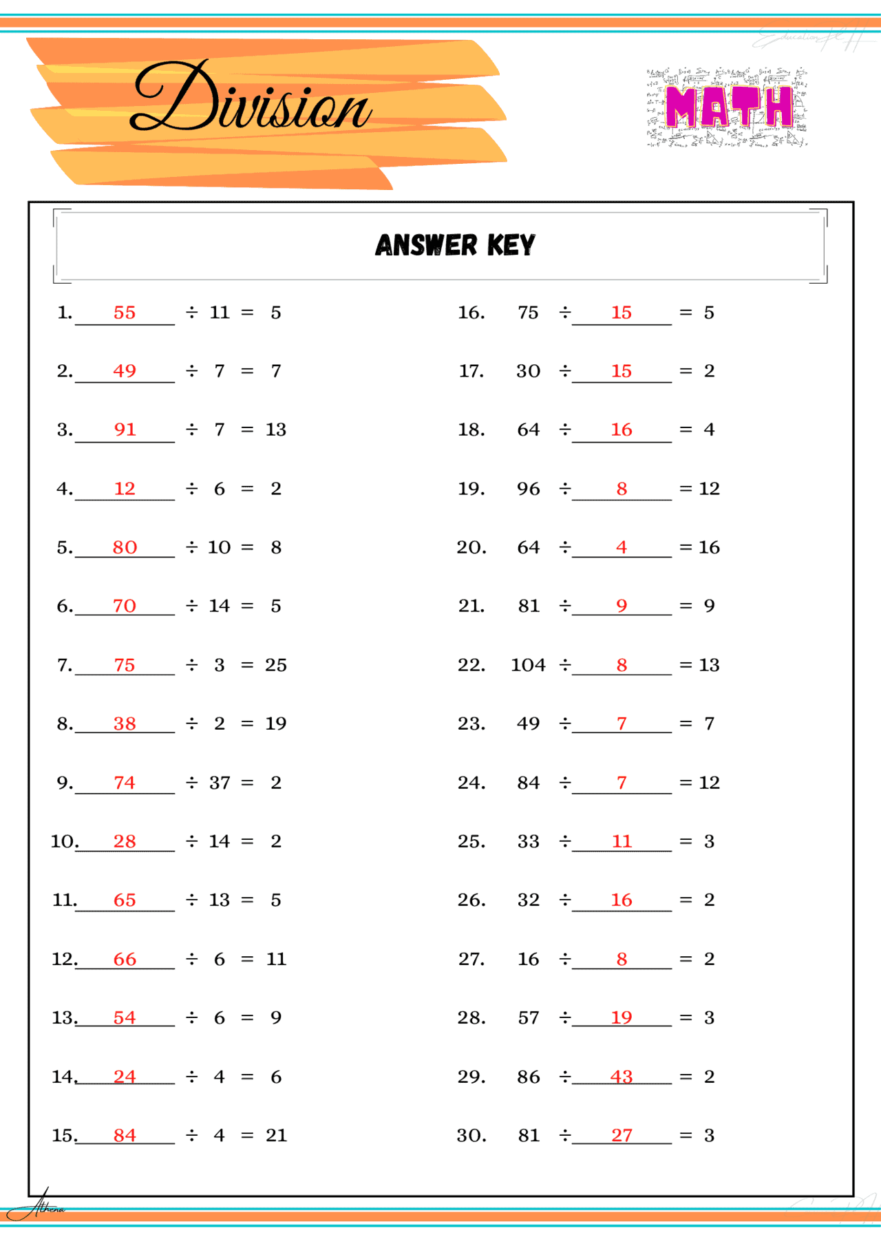 binary-division-rules-steps-tricks-facts-examples