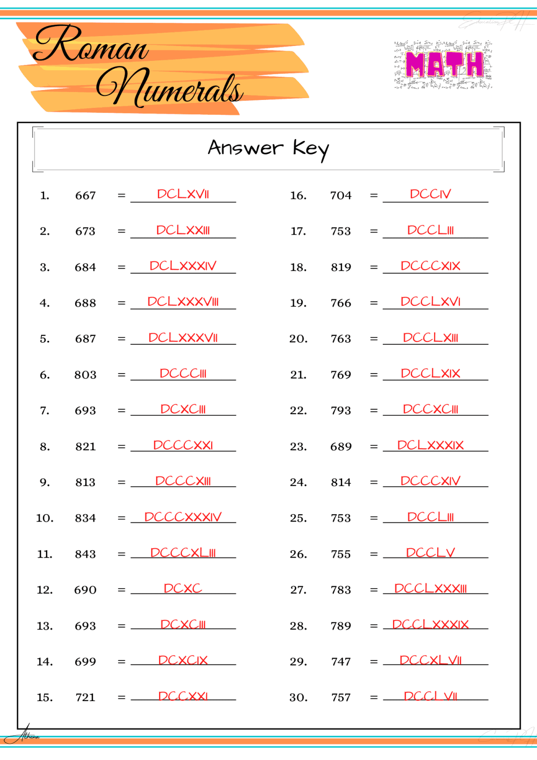 Grade 4 Math | Roman Numerals II