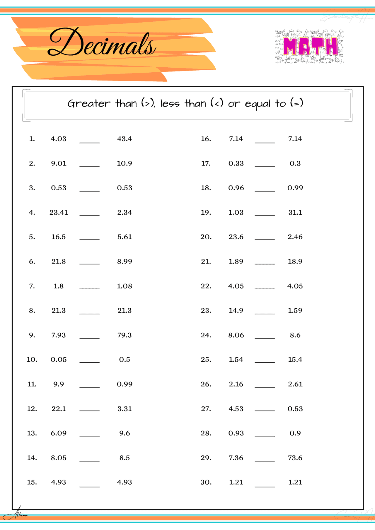 Grade 4 Math | Decimals I (Order and Comparing)