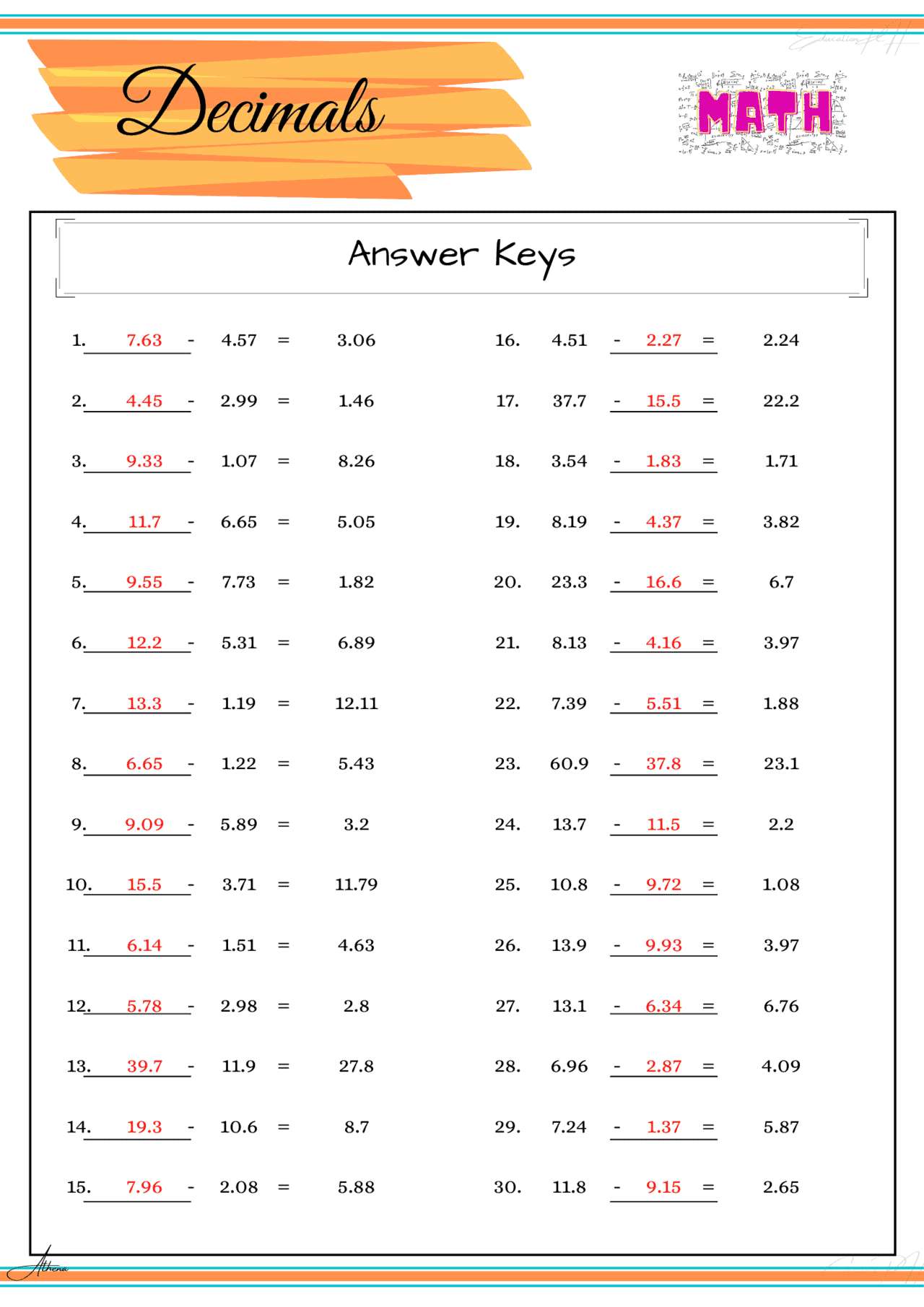 Grade 4 Math | Decimals V (Subtraction)