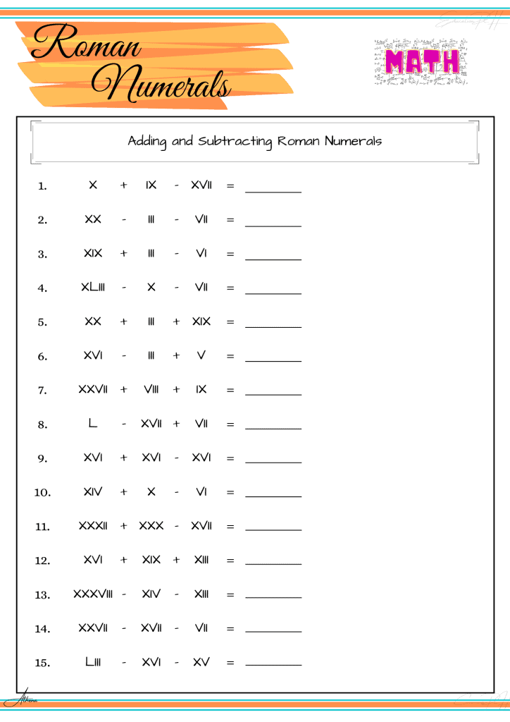 Grade 4 Math | Roman Numerals III
